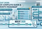 MDCAT 2026: Dates, Eligibility, Syllabus and How to Start Preparing Right Now