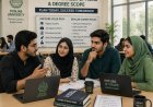 Most Employable Degree Scope 2026 – Pakistan Job Market
