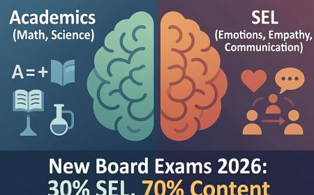 Single National Curriculum (SNC) vs SEL: What Islamabad's New Social-Emotional Learning Policy Means for Board Exams