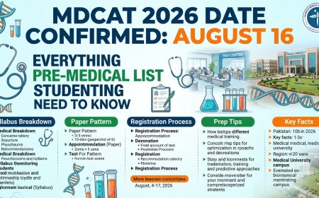 MDCAT 2026 Date Confirmed: August 16 — Everything Pre-Medical Students Need to Know