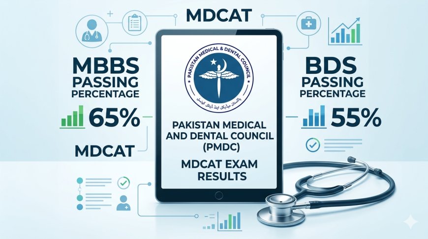 New MDCAT Passing Marks 2026: Official PMDC Criteria for MBBS and BDS