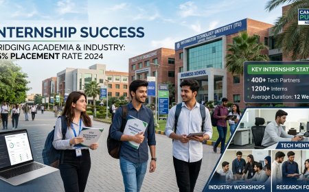 GCU Lahore Announces 100+ Summer Internship Opportunities for Students in 2026