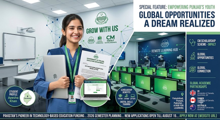 Maryam Nawaz Announces Punjab Laptops Scheme 2026 and Major Scholarship Boost