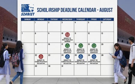 SZABIST Scholarship Deadlines Continue Through August 2026 for Need-Based, SEEF, and PEEF Aid