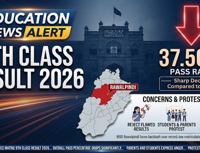 9th Class Result 2026 Rawalpindi: 76,015 Students Fail, 45,724 Pass — Calls for Re‑checking and Reforms