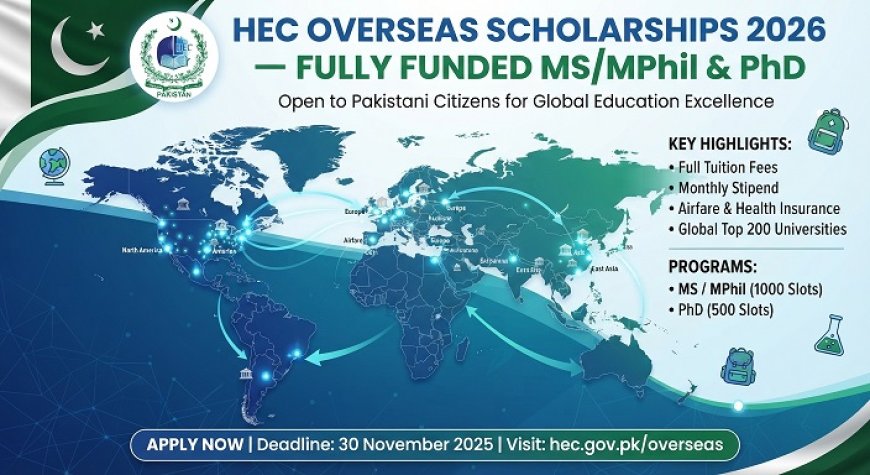 HEC Overseas Scholarships 2026 for MS and PhD: Full Guide — Eligibility, Stipend, Top 200 Universities, How to Apply